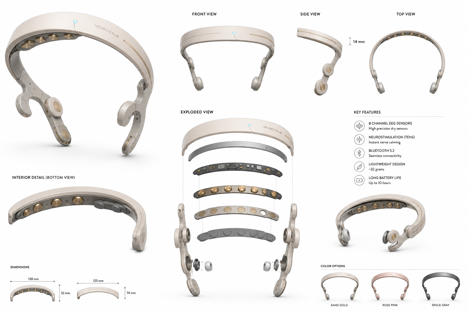Nurolab EEG Headset